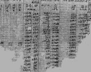 Papyrus gevonden in het complex avn Neferirkare