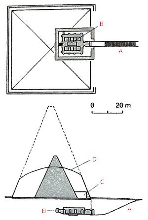 Schematische weergaave van de piramide te Nuri